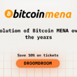 Evolution of Bitcoin MENA over the Years